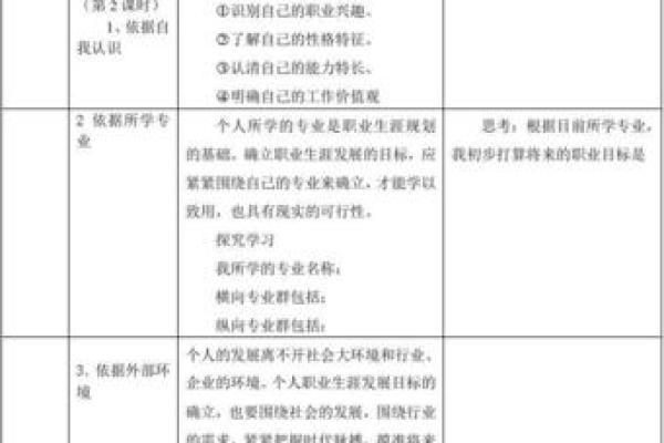 铁路五行性格解析：揭秘你的内在潜能与职业规划