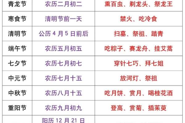 探秘世界各地的传统节日与文化习俗 探秘世界各地的传统节日与文化习俗