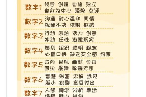 如何解读命运密码:八字命理与职业选择的深层关系 如何解读命运密码:八字命理与职业选择的深层关系