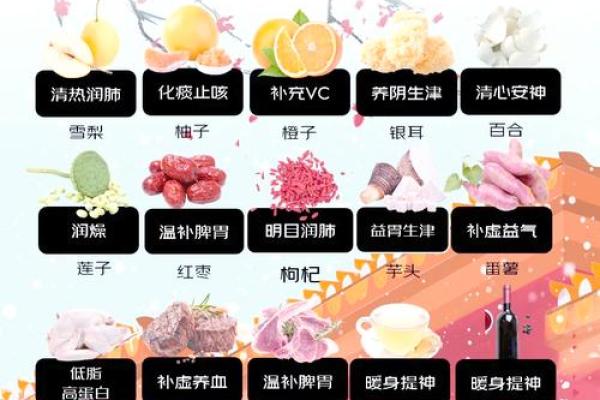 十二月寒冬养生指南：如何调养身体迎接寒冷季节