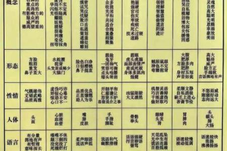 丙火亥月命理：解密命运密码，如何打破命运的束缚