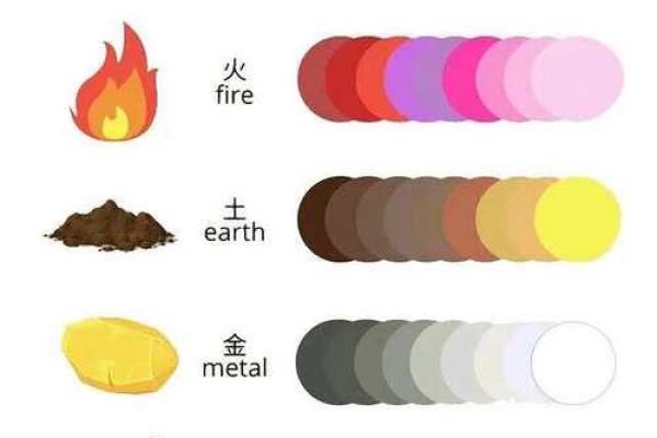 婉字五行性格解析:揭秘你的内在潜力,如何发挥? 婉字五行性格解析:揭秘你的内在潜力,如何发挥?