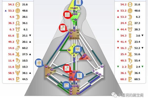 玥韵流年：五行格局下的性格解析，你了解多少？