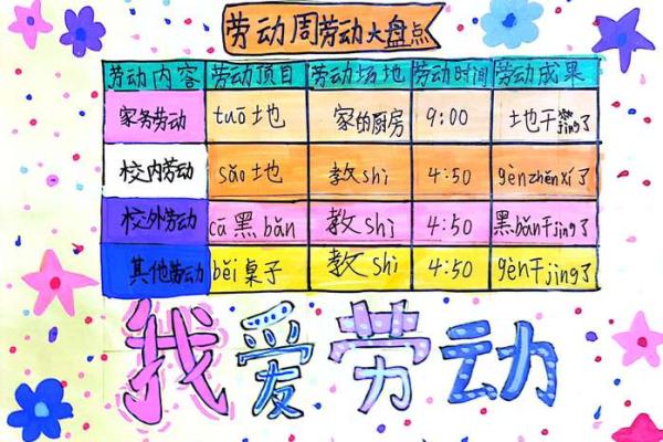 节日假期与农耕文化中的节令变化