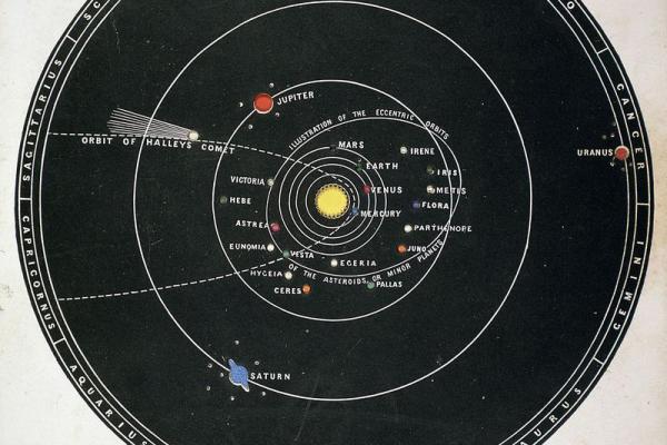 天文中的重要节点，如何影响我们的生活