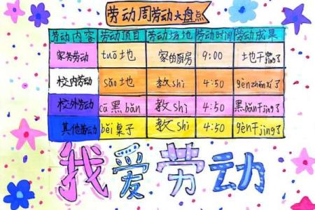 节日假期与农耕文化中的节令变化