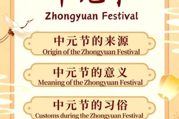 天文知识在传统节日中的独特体现