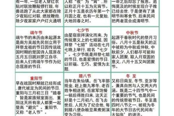 天文知识在传统节日中的独特体现