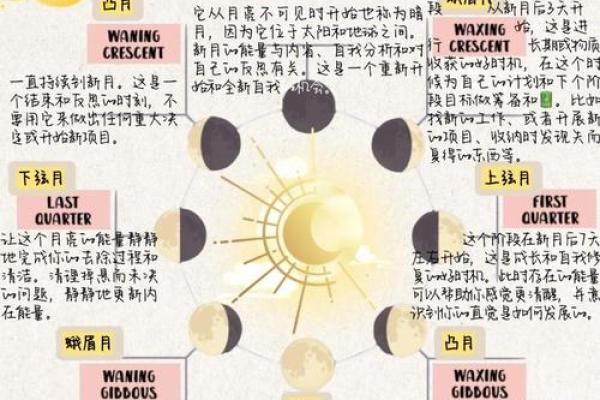 探秘九月节日的天文意义与节气变化