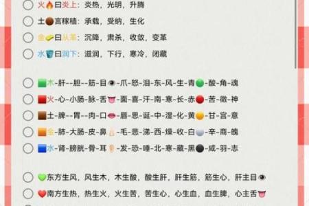 五行格局揭秘：性格解析背后的奥秘，你了解多少？