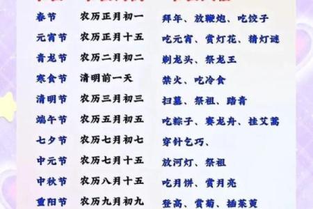 探索云南节日中的天文智慧与民间习俗