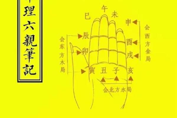 丁火命理暗藏玄机，如何破解命运密码？