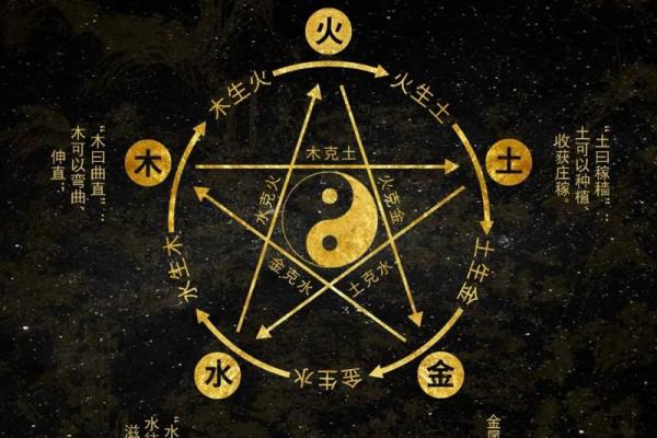 五行格局性格解析：如何找到你的天赋之路？