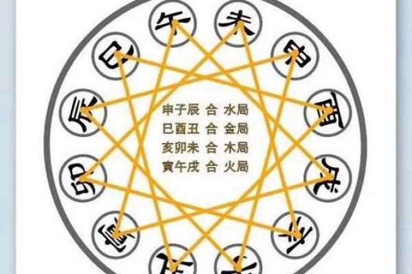 命运密码：郭富城何时结婚，背后的八字玄机揭示了什么