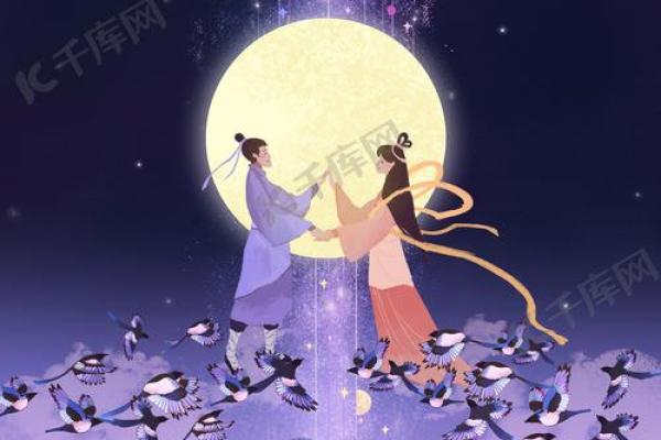 七夕节的浪漫传说与古代星象学的结合