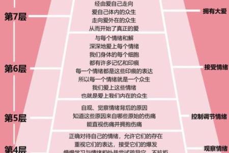 五行格局颠覆性解析：原来你是这样被性格影响的