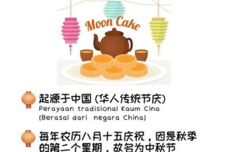 探寻节令变化中的节日仪式与文化传承