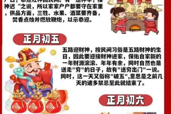 中国节日中的传统习俗与现代应用 中国节日中的传统习俗与现代应用