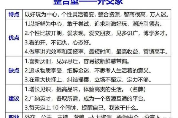 五行性格解析:颠覆传统观念,揭开你的天赋密码 五行性格解析:颠覆传统观念,揭开你的天赋密码