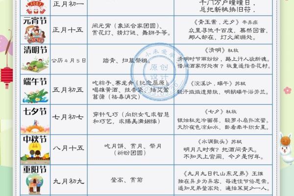 节日日期大全：与四季共舞的传统节庆时间表