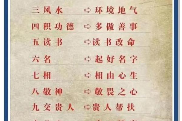 八字命理中的误区：破解命运密码的方法