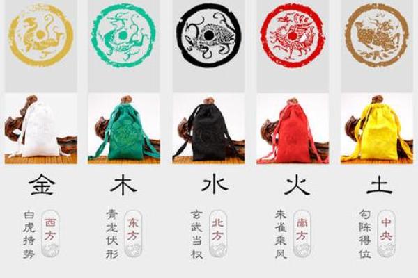 五行格局中的祈字奥秘：揭秘如何通过祈望改变命运格局