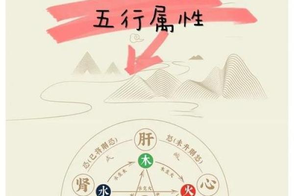 侠客性格解析：五行格局，你了解自己的侠性吗？