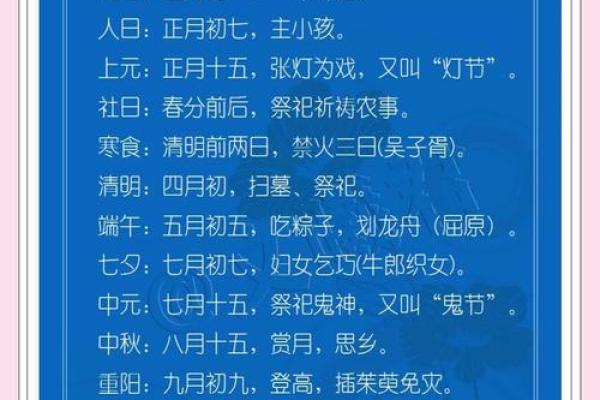 如何通过农历节日了解中华传统文化