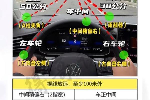 五行格局颠覆传统:汽车性格解析,揭秘你的专属座驾 五行格局颠覆传统:汽车性格解析,揭秘你的专属座驾