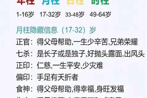 命运密码揭秘：未月命理如何揭示你命中的转折点？