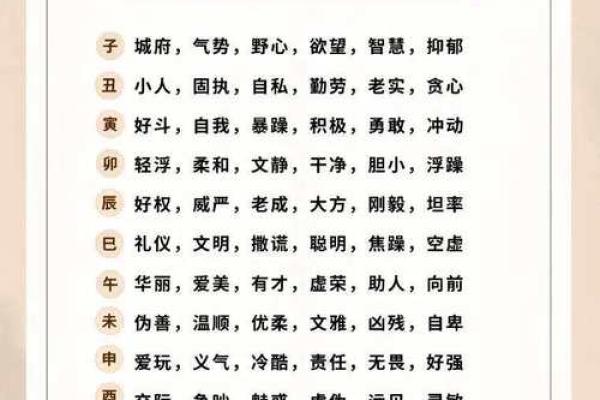 五行性格解析：反而越懂自己，生活越顺遂的秘密