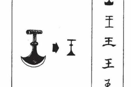 王字命理迷局：真相背后竟然是这个玄机