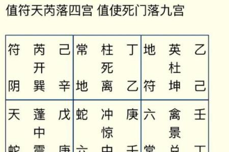 弘易堂命理预测：你的命运密码究竟隐藏了哪些暗藏玄机