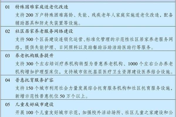 如何通过节日关注残疾人群体的权利与福祉 如何通过节日关注残疾人群体的权利与福祉
