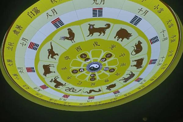 梁五行格局揭秘：性格解析中的五大奥秘