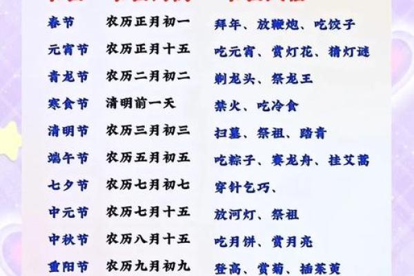 探寻农耕社会中的传统节日与自然节令