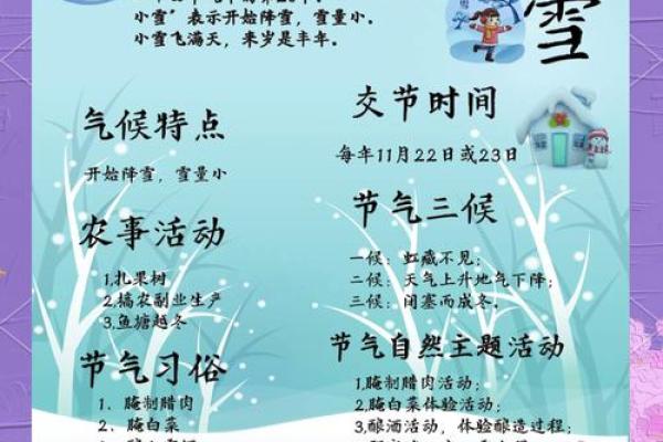 通过节令了解古人如何与自然相处