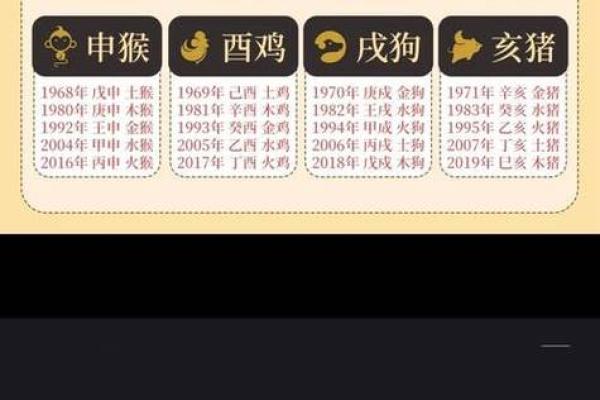 牛年运势解析：揭秘五行格局，如何调整你的性格命运？