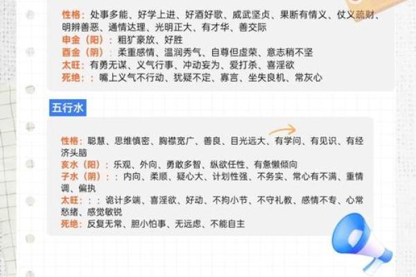 性格解析大揭秘:祎的五行特质,你了解多少? 性格解析大揭秘:祎的五行特质,你了解多少?