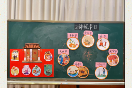 美国传统节日中的社会价值与文化传承