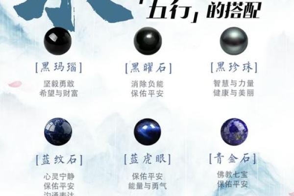 玥石之谜:揭秘五行格局中的珍贵宝石,你的性格解析在此 玥石之谜:揭秘五行格局中的珍贵宝石,你的性格解析在此
