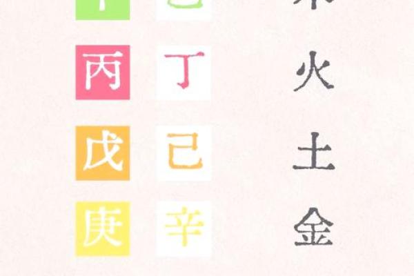 性格解析:五行缺金缺木,你的命运密码是什么? 性格解析:五行缺金缺木,你的命运密码是什么?