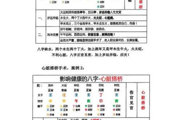 破解命运密码:八字命理中的五大误区,你是否也中招? 破解命运密码:八字命理中的五大误区,你是否也中招?