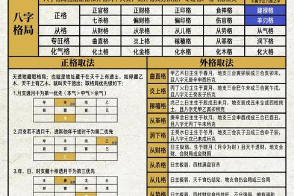 揭秘名字五行格局：如何精准解析你的性格命运？