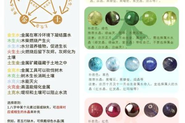 性格解析:蒂五行揭示你的独特命运轨迹 性格解析:蒂五行揭示你的独特命运轨迹