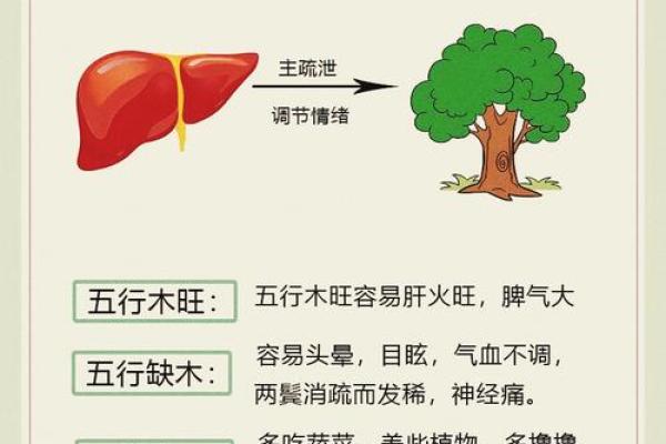 土火五行格局揭秘:如何避开误区,打造完美性格? 土火五行格局揭秘:如何避开误区,打造完美性格?