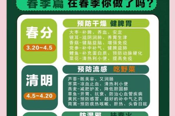 十一月节令变化：如何通过养生调整迎接冬季