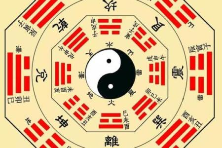 揭开丙火命理的命运密码，误区分析让你重新审视人生选择