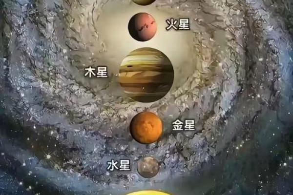 四月八日的天文现象与生活智慧