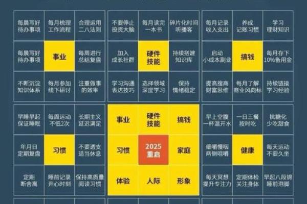 菲的五行属性大揭秘：如何通过性格解析改变人生格局